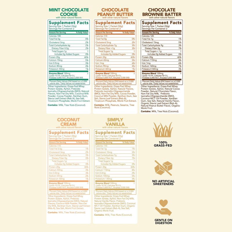 slide 5 of 8, Clean Simple Eats Protein Powder Sticks - Variety Pack - Whey Protein Isolate - 11.9oz/10ct, 11.9 oz, 10 ct
