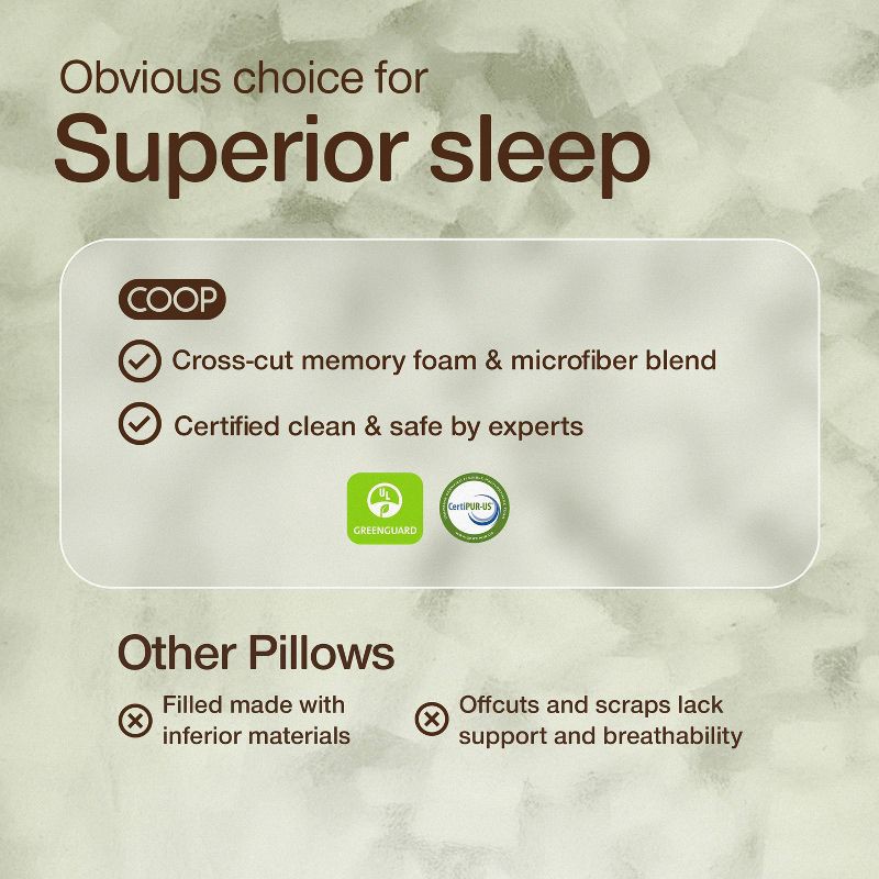 slide 5 of 9, Coop Home Goods Medium The Premier Customizable Pillow, 1 ct