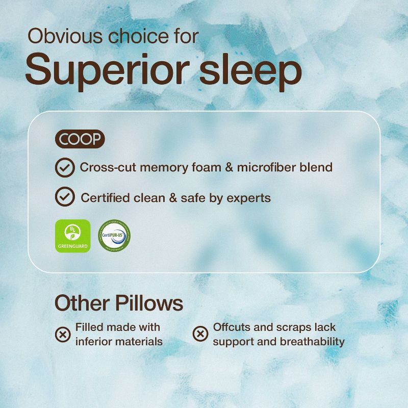 slide 5 of 9, Coop Home Goods Medium The Cooling Adjustable Cloud Pillow, 1 ct