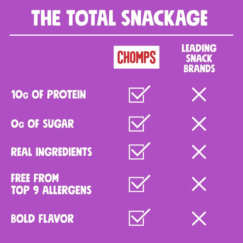 slide 5 of 8, Chomps Snack Sticks Taco Beef Stick - 1.15oz, 1.15 oz