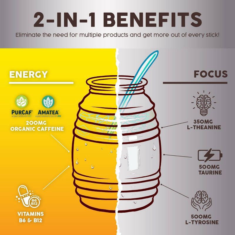 slide 3 of 6, Salud Energy + Focus Pineapple Mango Electrolyte Drink Mix - 6pk/0.21oz Packet Sticks, 6 ct, 0.21 oz