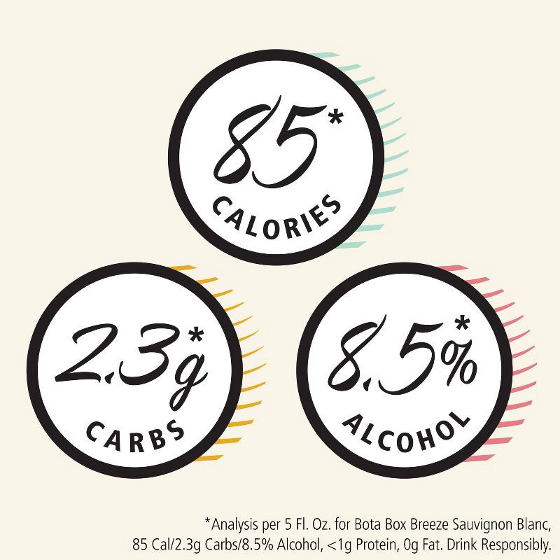 slide 6 of 8, Bota Box Breeze Sauvignon Blanc - 3L Box, 3 liter