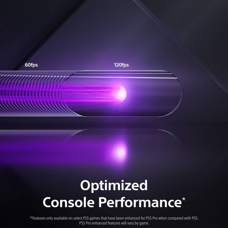 slide 6 of 12, PlayStation 5 Pro Console, 1 ct