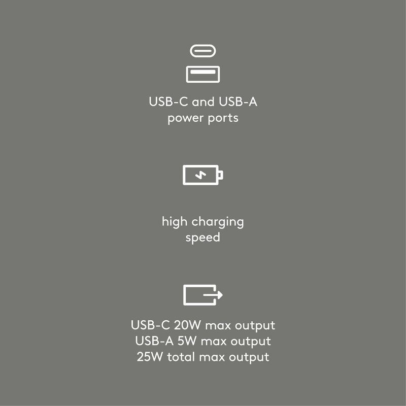 slide 5 of 5, Dual Port 25W Wall Charger - heyday™ with Marvin Chang, 1 ct