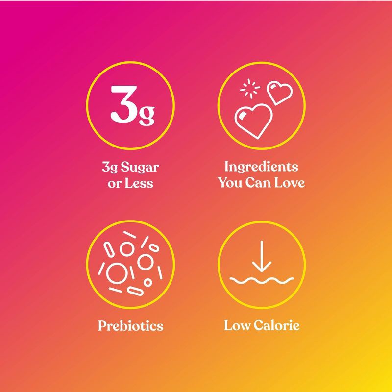 slide 4 of 8, poppi Strawberry Lemon Prebiotic Soda - 6PK/7.5 oz Mini Cans, 6 ct; 7.5 oz