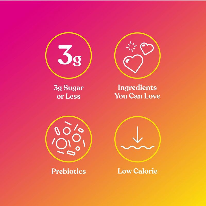 slide 8 of 8, poppi Strawberry Lemon Prebiotic Soda - 6PK/7.5 oz Mini Cans, 6 ct; 7.5 fl oz