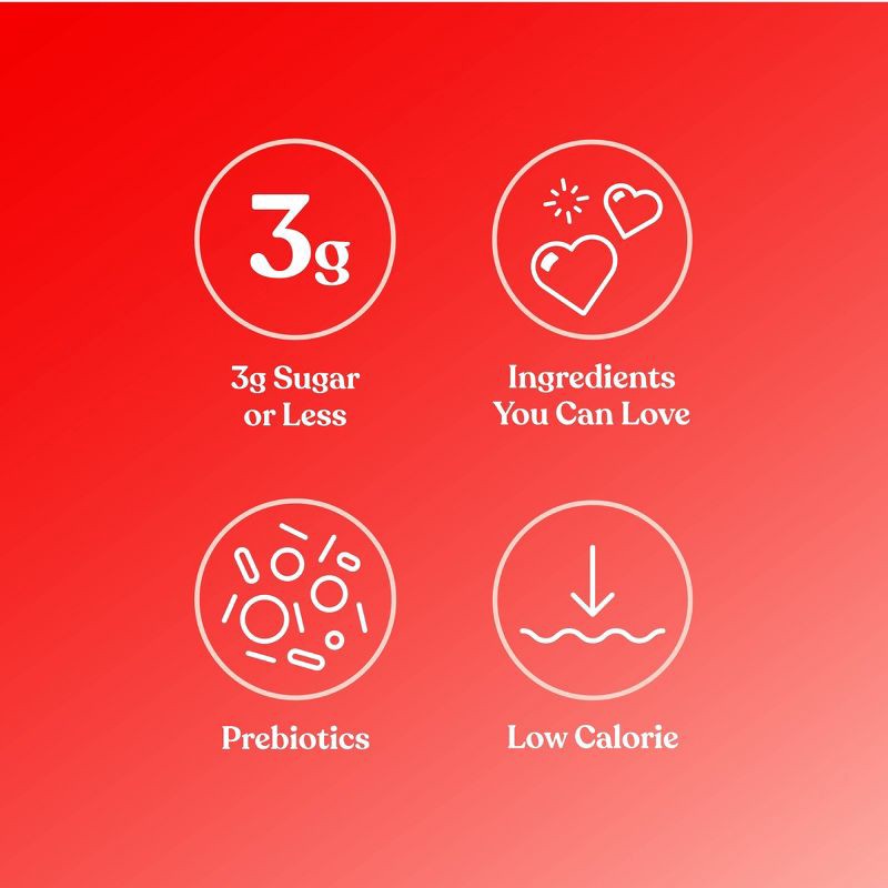 slide 3 of 5, poppi Classic Cola Prebiotic Soda - 6PK/7.5 oz Mini Cans, 6 ct; 7.5 oz