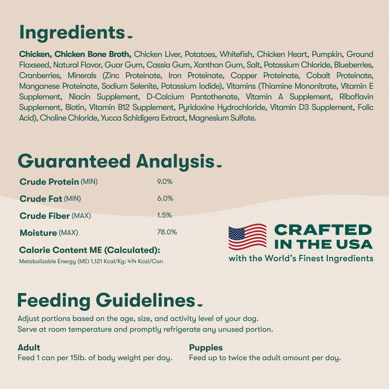 slide 10 of 10, Jinx Chicken Flavor Pate Wet Dog Food - 13oz, 13 oz