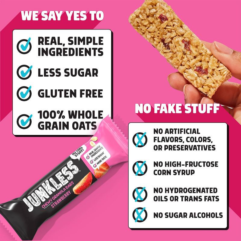 slide 6 of 7, JUNKLESS Strawberry Chewy Granola Bars - 6.6oz/6ct, 6 ct; 6.6 oz