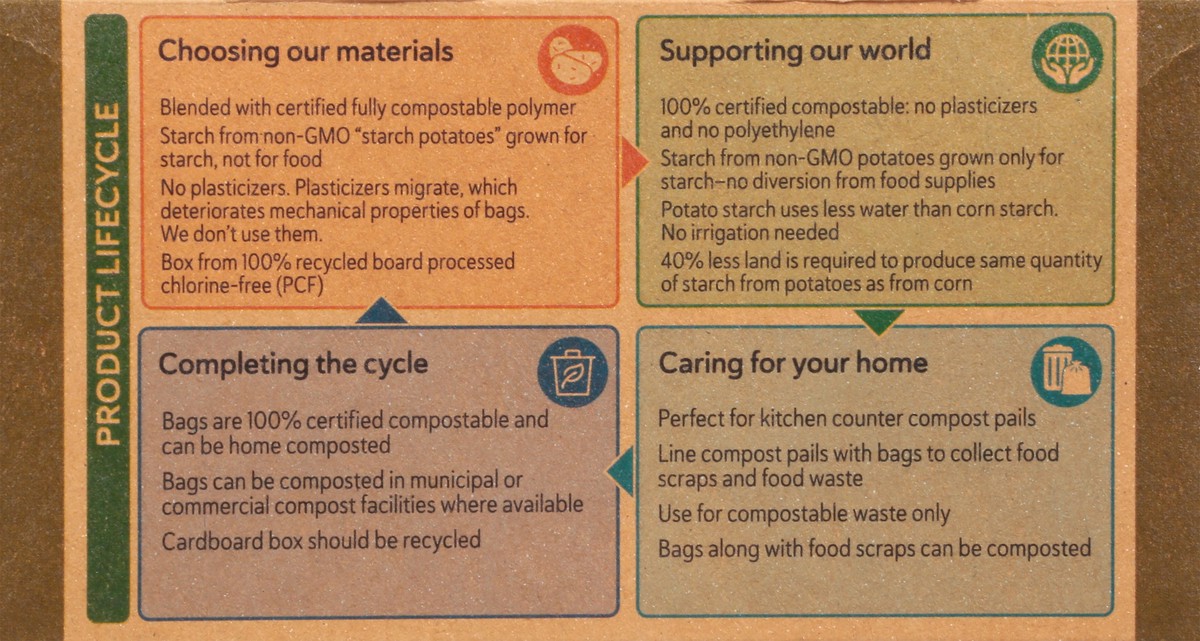 slide 6 of 12, If You Care 3 Gallon Food Waste Bags 30 ea, 30 ct