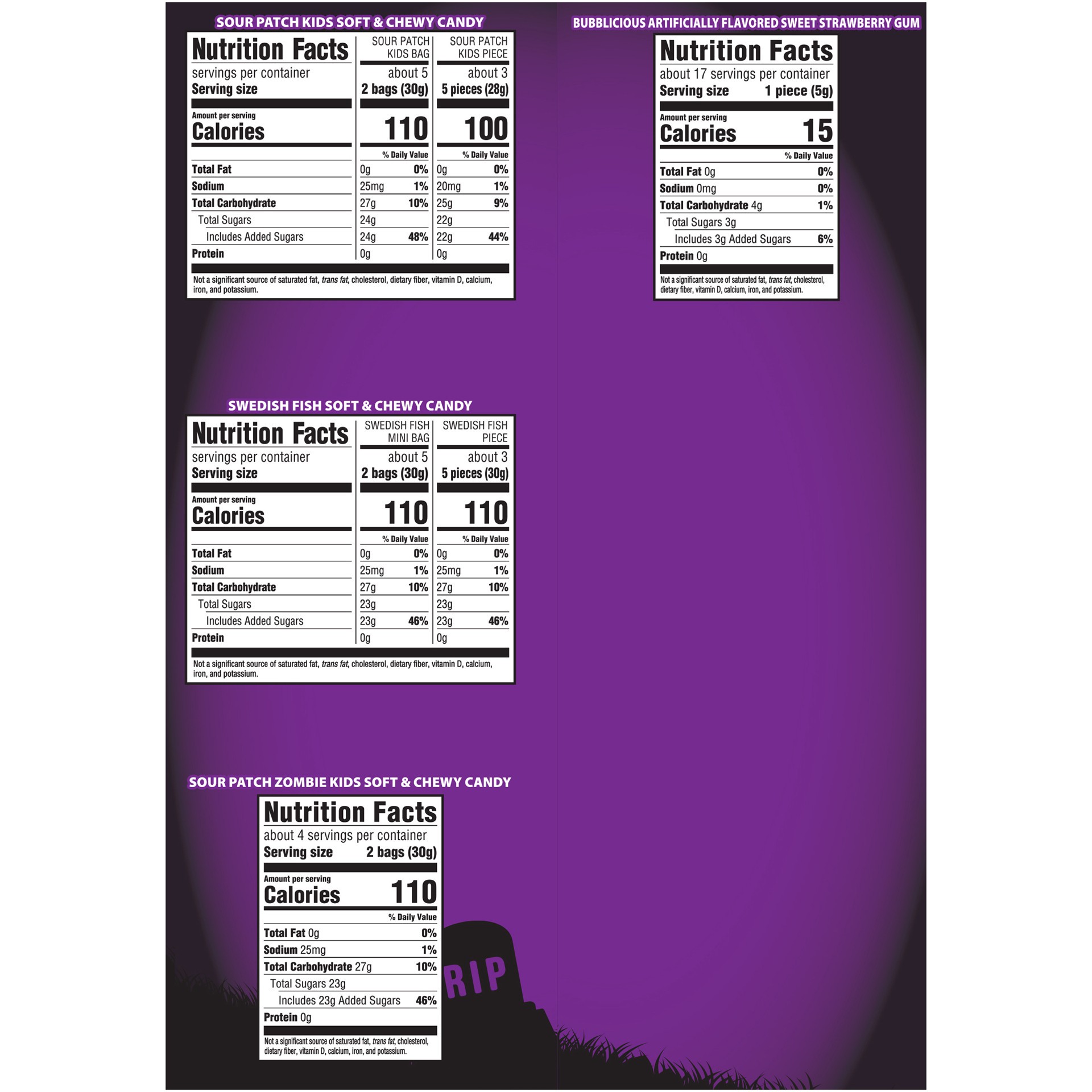 slide 2 of 9, Cross Brand SOUR PATCH KIDS Candy, SOUR PATCH KIDS Zombie Candy, SWEDISH FISH Candy & Bubblicious Gum Halloween Candy Mix, 75 Trick or Treat Snack Packs, 75 ct