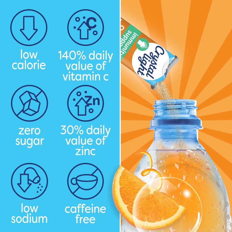 slide 5 of 7, Crystal Light Hydrate Orange - 10ct/1.8oz, 10 ct, 1.8 oz