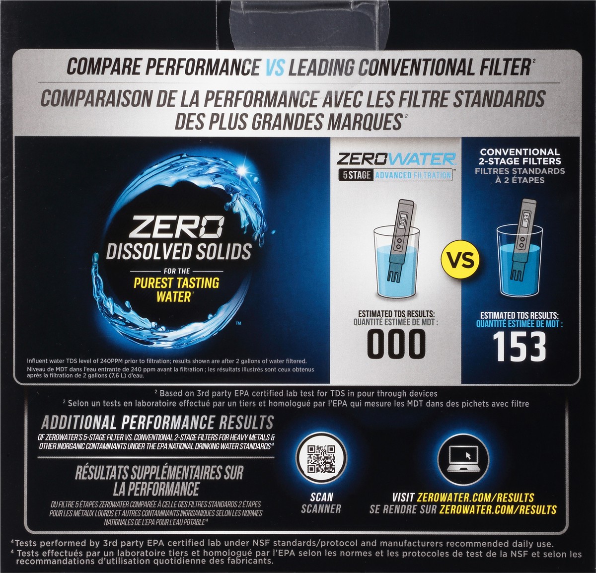 slide 10 of 10, ZeroWater Replacement Advanced Filtration Zero Dissolved Solid 5 Stage Water Filters 2 ea, 2 ct