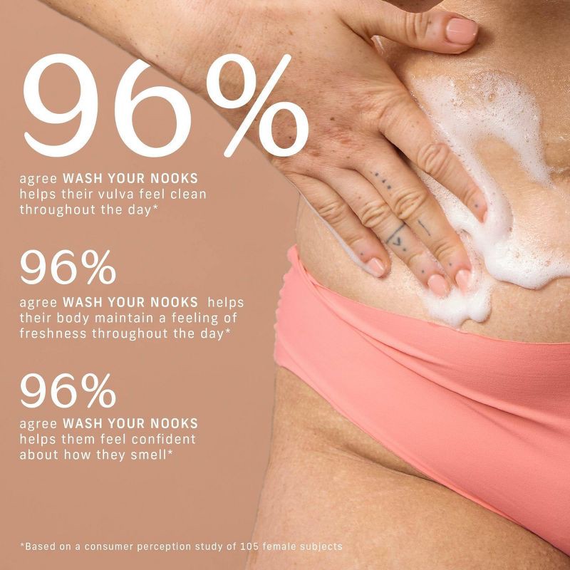 slide 5 of 11, Niches & Nooks Intimate pH Balanced Gentle Feminine Wash - Fragrance-Free - 7 fl oz, 7 fl oz