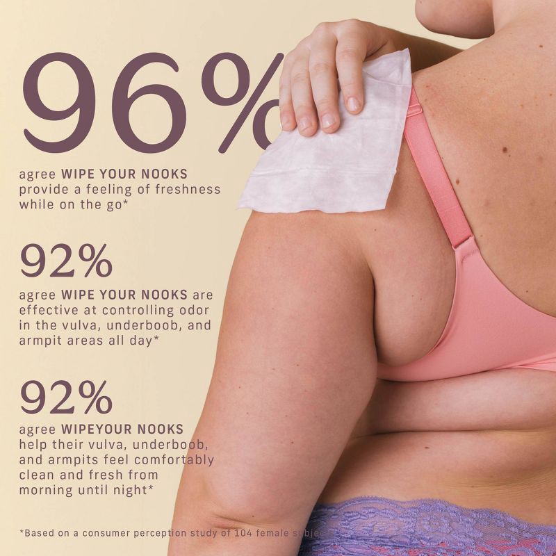 slide 5 of 11, Niches & Nooks Intimate pH Balanced Refreshing Flushable Feminine Wipes - Fragrance-Free- 45ct, 45 ct
