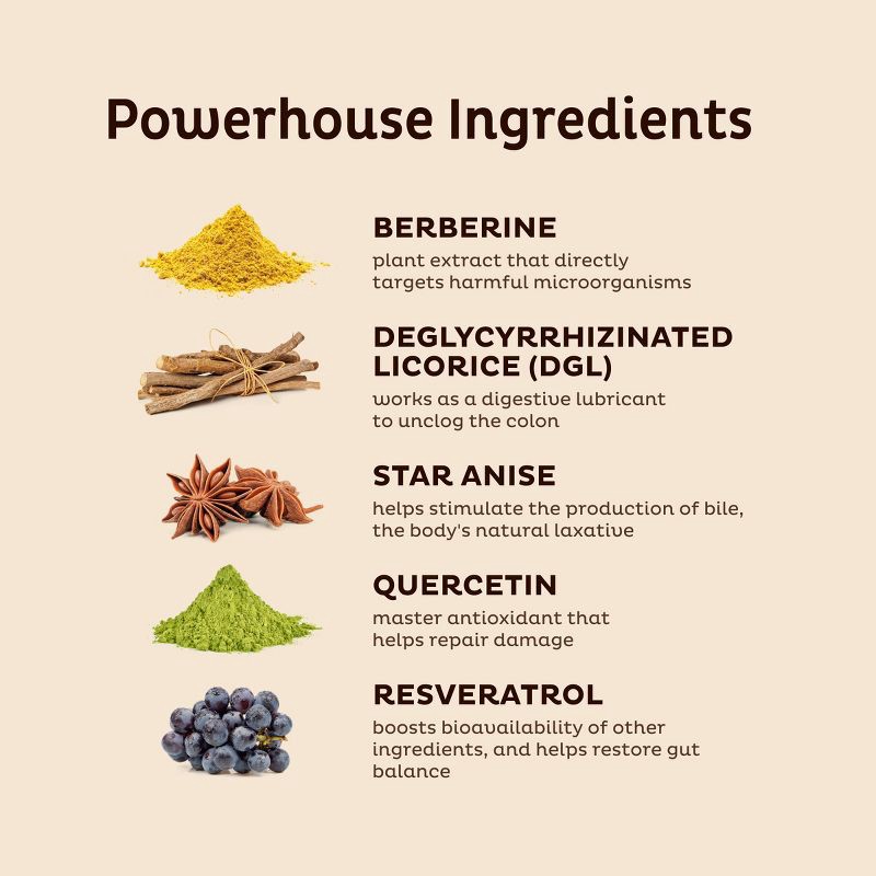 slide 3 of 7, Emma Relief Daily Digestive Supplement Capsules - 30ct, 30 ct