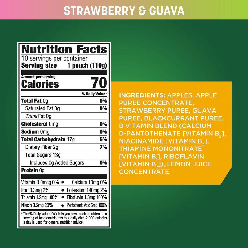 slide 6 of 10, GoGo SqueeZ Active Fruit Blend Energy Release, Strawberry & Guava Punches - 39oz/10ct, 39 oz, 10 ct