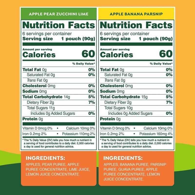 slide 6 of 7, GoGo SqueeZ Fruit & VeggieZ Applesauce and Puree Variety Pack Apple Banana Parsnip & Apple Pear Zucchini & Lime Pouches - 38.4oz/12ct, 38.4 oz, 12 ct