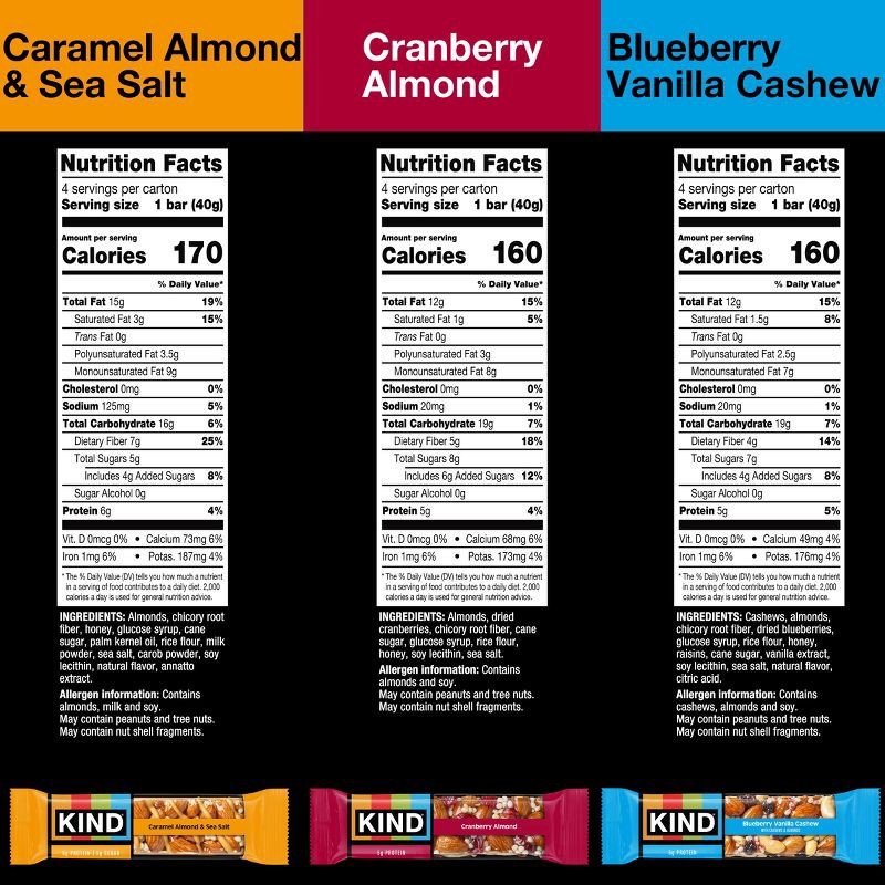 slide 2 of 10, KIND Nutrition Bars Variety Pack - 12ct, 12 ct