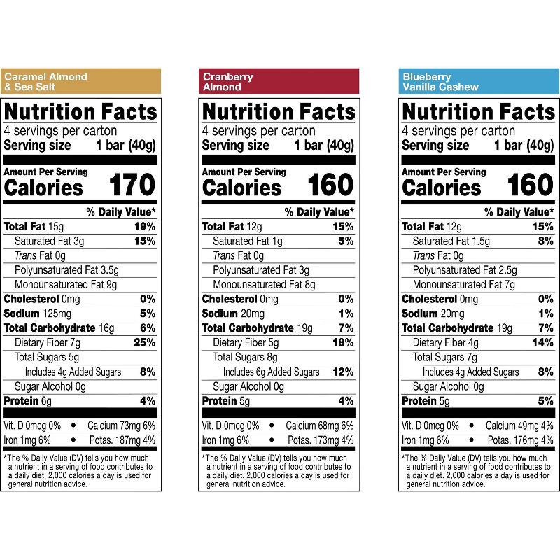 slide 8 of 10, KIND Nutrition Bars Variety Pack - 12ct, 12 ct