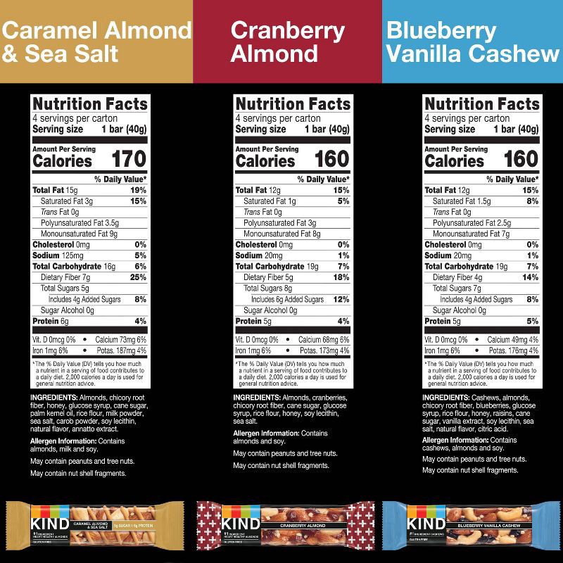slide 10 of 10, KIND Nutrition Bars Variety Pack - 12ct, 12 ct
