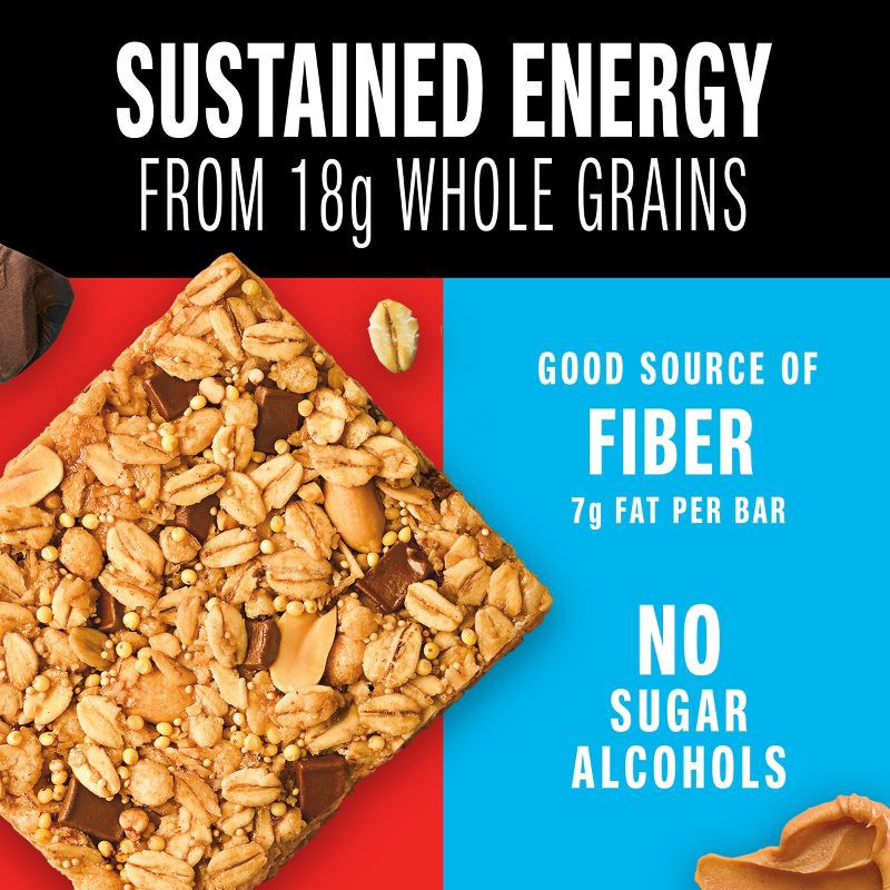 slide 5 of 5, KIND Healthy Grains Energy Peanut Butter Dark Chocolate Protein Bars - 10ct, 10 ct