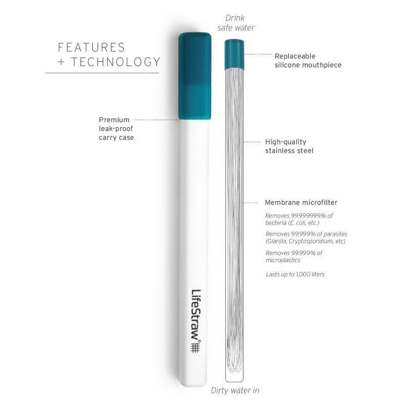 slide 3 of 4, LifeStraw Sip Reusable Stainless Steel Water Filter Straw 3pk with 3 Cases Stormy/Laguna/Midnight, 3 ct