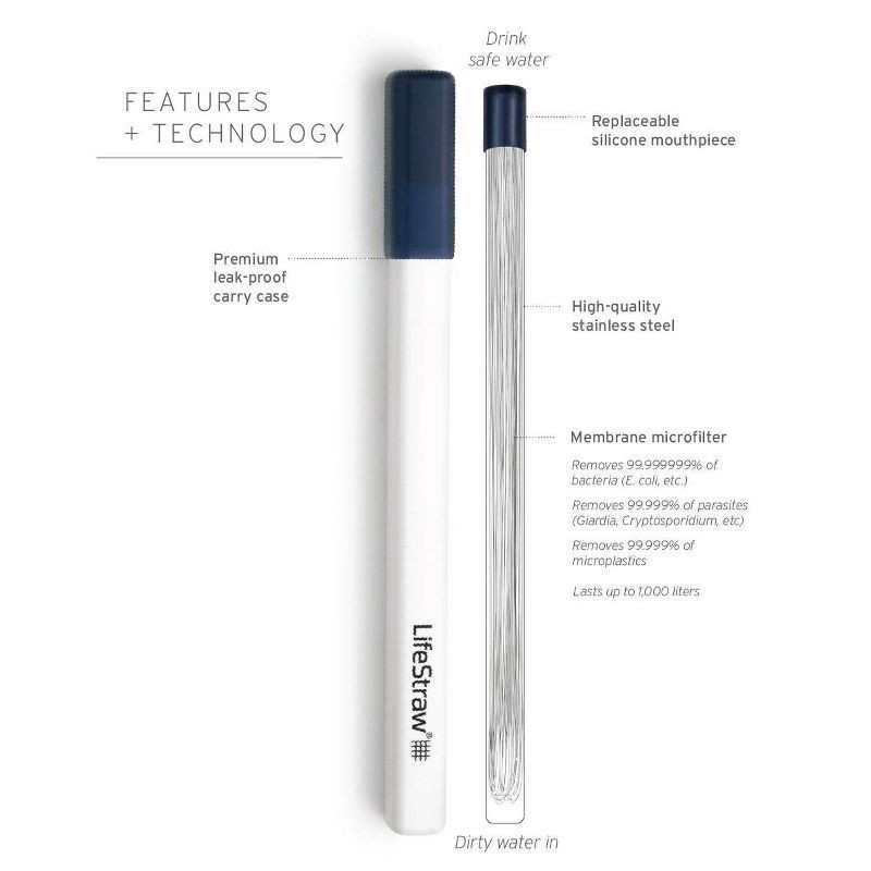 slide 3 of 4, LifeStraw Sip Reusable Steel Filter Straw with Carry Case Midnight Blue, 1 ct