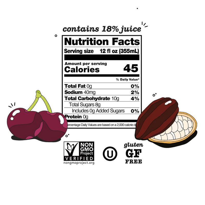 slide 5 of 5, Culture Pop Black Cherry Soda - 12 fl oz Can, 12 fl oz