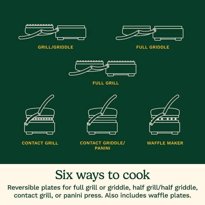 slide 5 of 17, Cuisinart Electric Griddler Stainless Steel, 1 ct