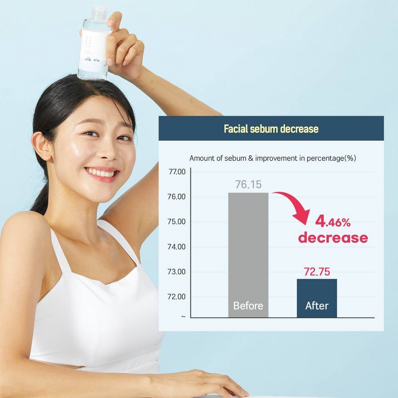 slide 6 of 11, Round Lab 1025 Dokdo Toner Korean Skincare for Skin Balancing and Gentle Exfoliation with Soft Finish - 200ml, 200 ml