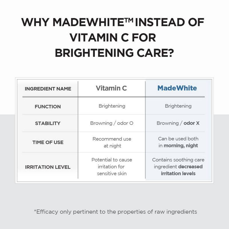 slide 5 of 10, SKIN1004 Madagascar Centella Tone Brightening Capsule Ampoule Korean Skincare for Brightening and Even Skin Tone - 50ml, 50 ml