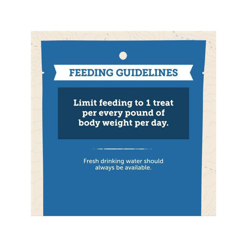 slide 9 of 10, Zukes Trail Mix Chicken Cranberry Flavor Chewy Dog Treats - 6oz/8ct, 8 ct; 6 oz