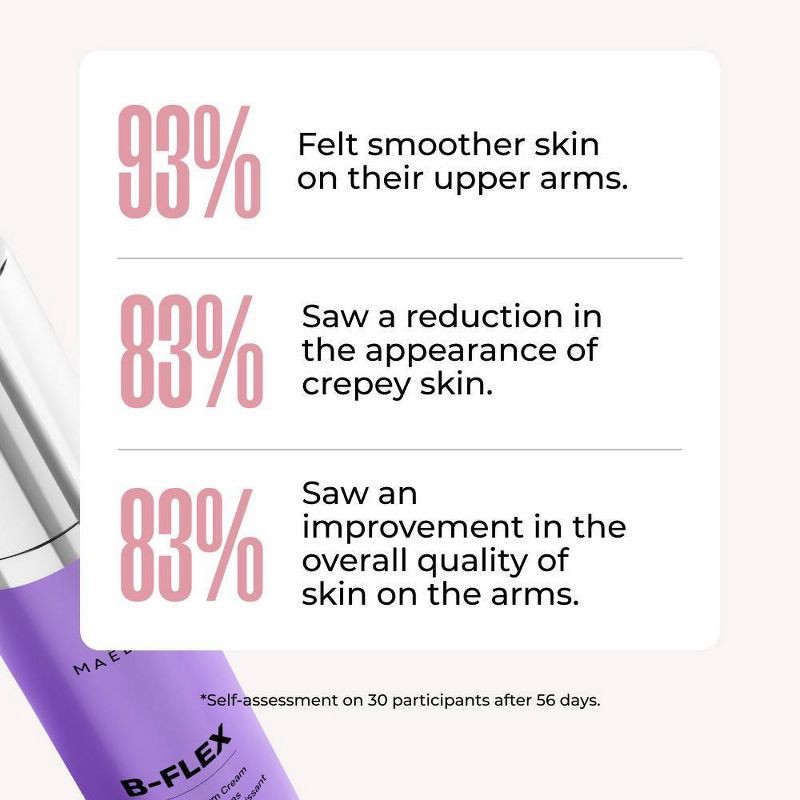 slide 7 of 8, MAELYS B-Flex Lift and Firm Arm Cream - 3.38 fl oz - Ulta Beauty, 3.38 fl oz
