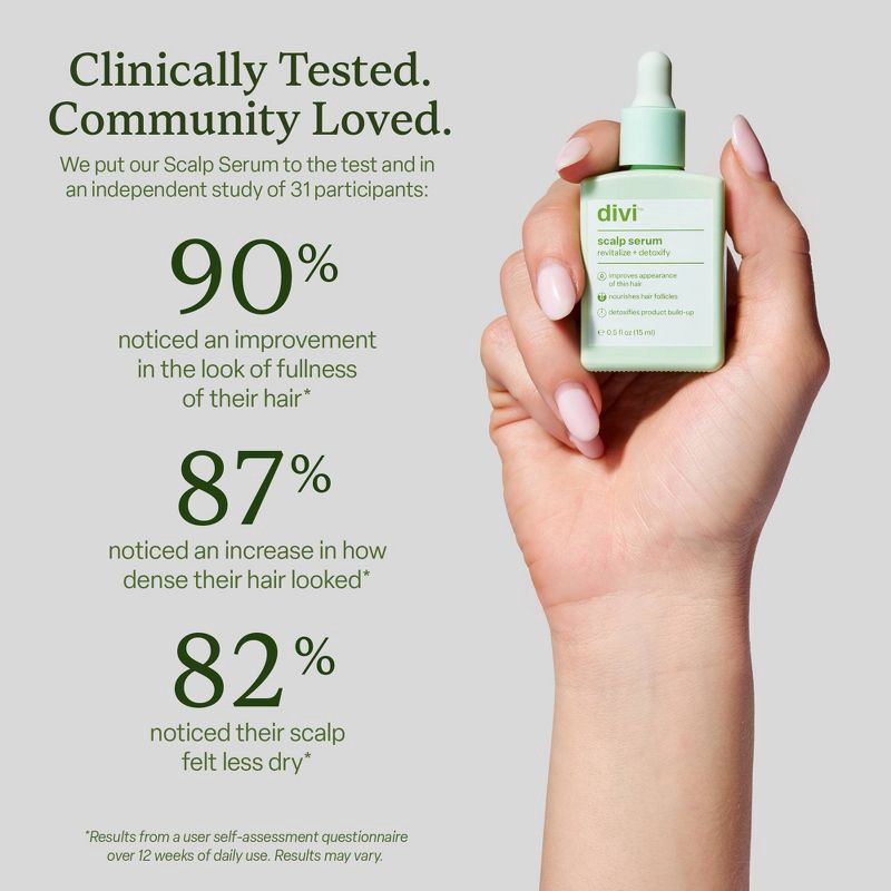 slide 4 of 6, Divi Mini Scalp Serum - 0.5 fl oz - Ulta Beauty, 0.5 fl oz