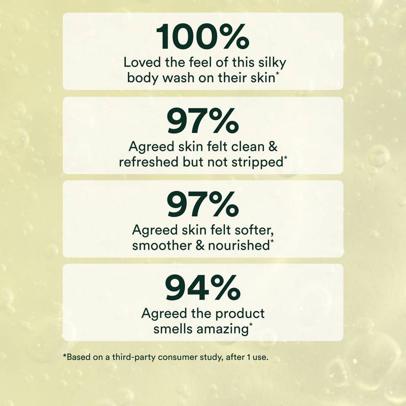 slide 8 of 8, OSEA Undaria Algae Body Wash - 8 fl oz - Ulta Beauty, 8 fl oz