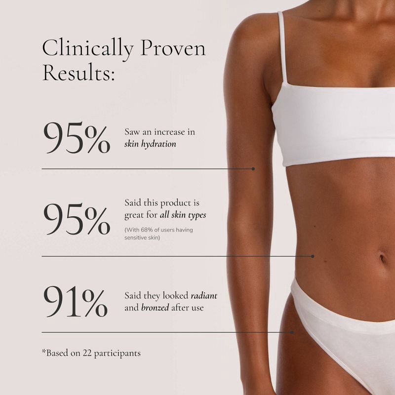 slide 5 of 7, Loving Tan 2 HR Express Tanning Lotion Dark - 3.3 fl oz - Ulta Beauty, 3.3 fl oz