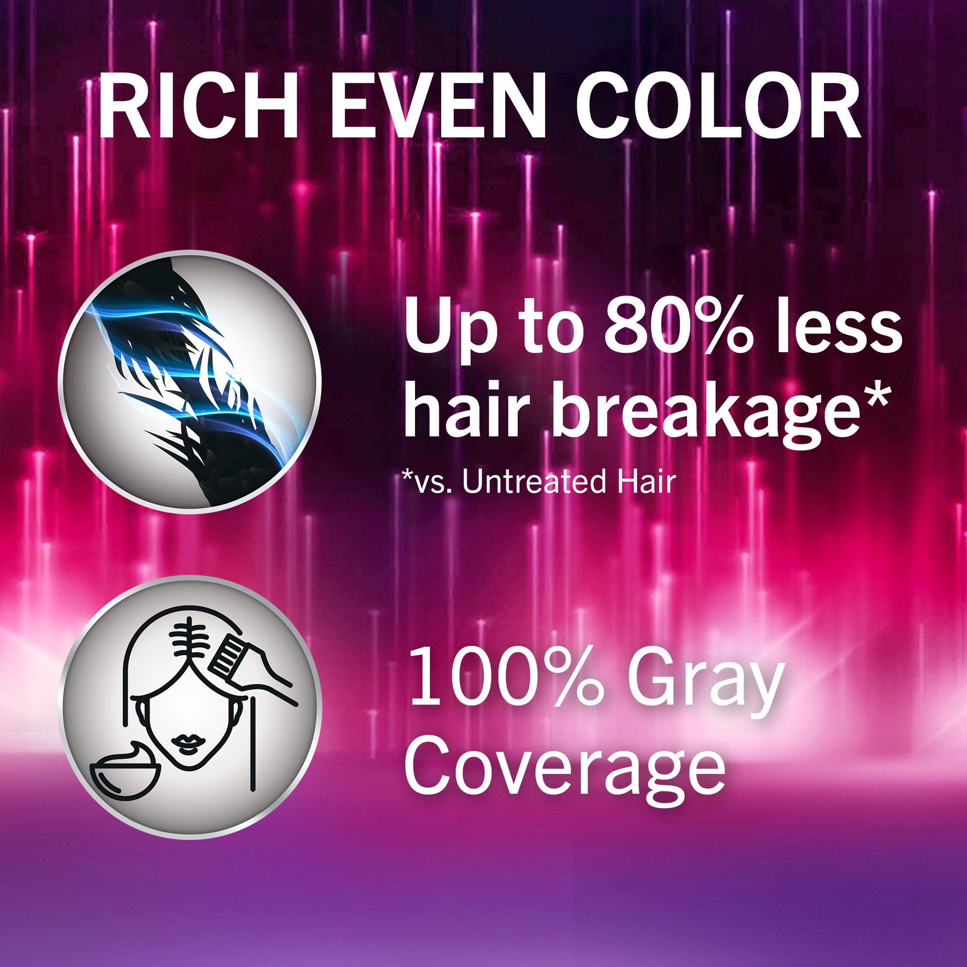 slide 2 of 5, Schwarzkopf Permanent Hair Color, 1.8 Ruby Noir, 1 Application - Professionally Inspired Permanent Hair Dye, for up to 80% Less Breakage vs Untreated Hair and up to 100% Gray Coverage, 1 ct