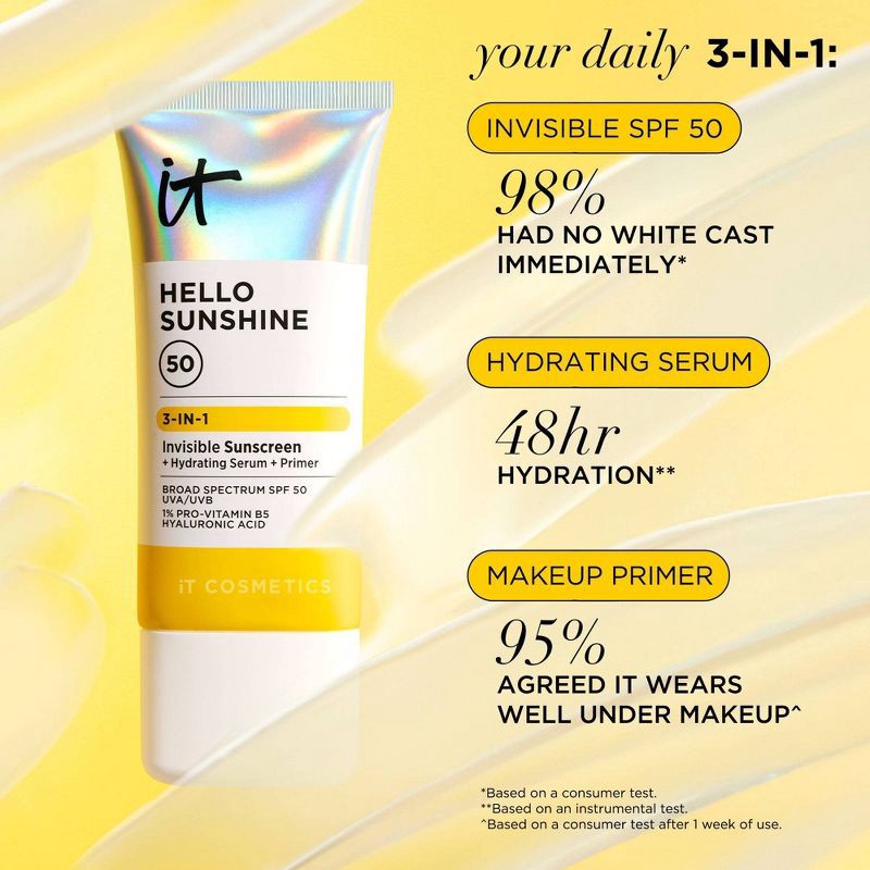 slide 3 of 7, IT Cosmetics Hello Sunshine Invisible Face Sunscreen - SPF 50 - 0.5 fl oz - Ulta Beauty, 50 x 0.5 fl oz