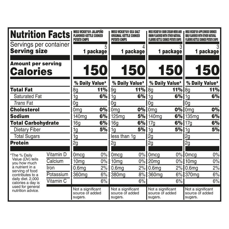 slide 7 of 8, Frito-Lay Miss Vickies Mix Variety Pack - 15oz, 15 oz