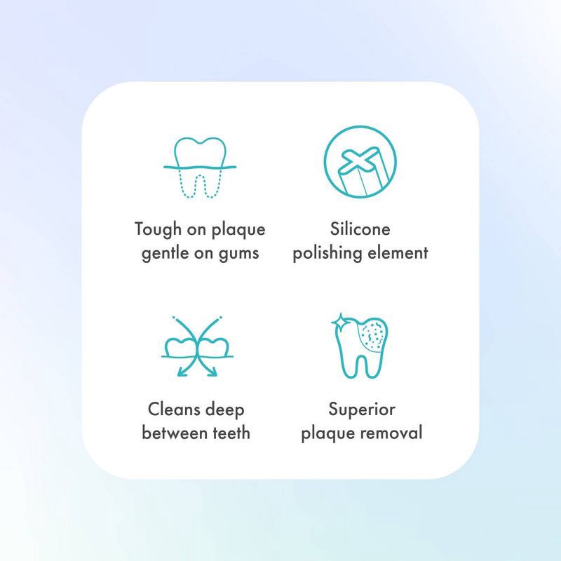 slide 3 of 4, Ordo Sonic Brush Heads Mint Green Sage - 4pk, 4 ct