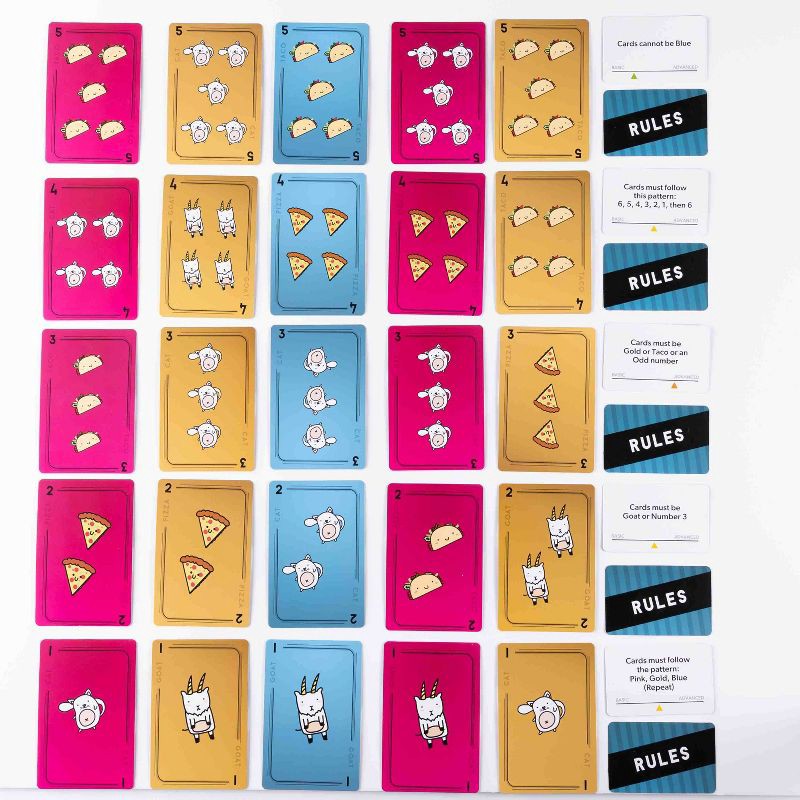 slide 4 of 8, Dolphin Hat Games I Know You Don't Card Game: Creative Thinking, 2-6 Players, Includes Instructions, 1 ct