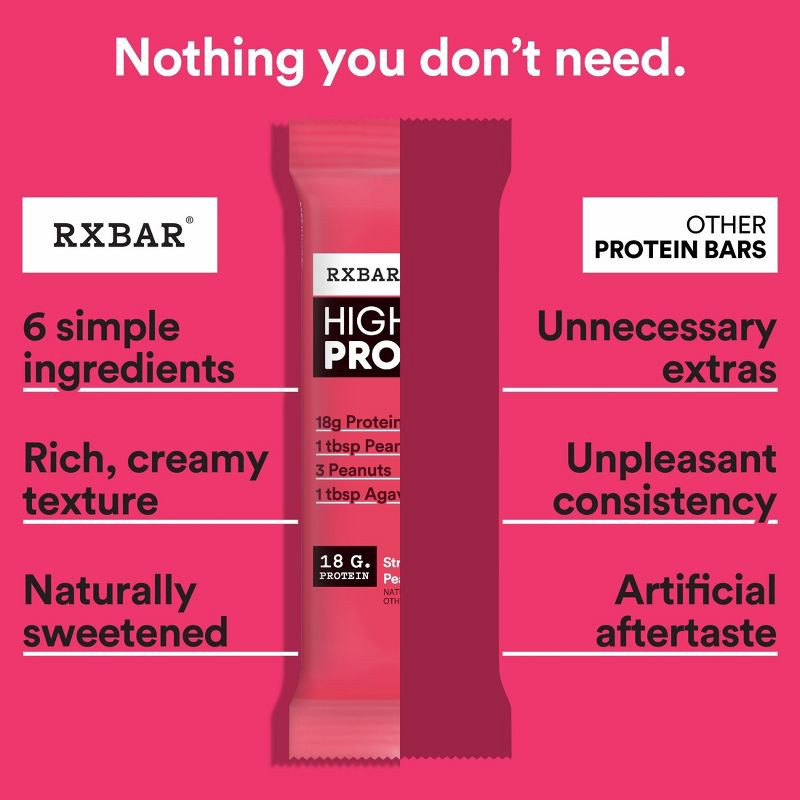 slide 8 of 11, RXBAR High Protein Bars Strawberry Peanut Butter - 10.5oz/5ct, 5 ct; 10.5 oz