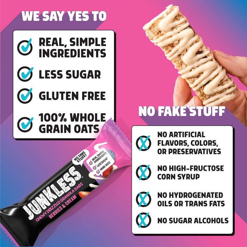 slide 6 of 7, JUNKLESS Drizzled Berries & Cream Chewy Granola Bars - 6.6oz, 6.6 oz