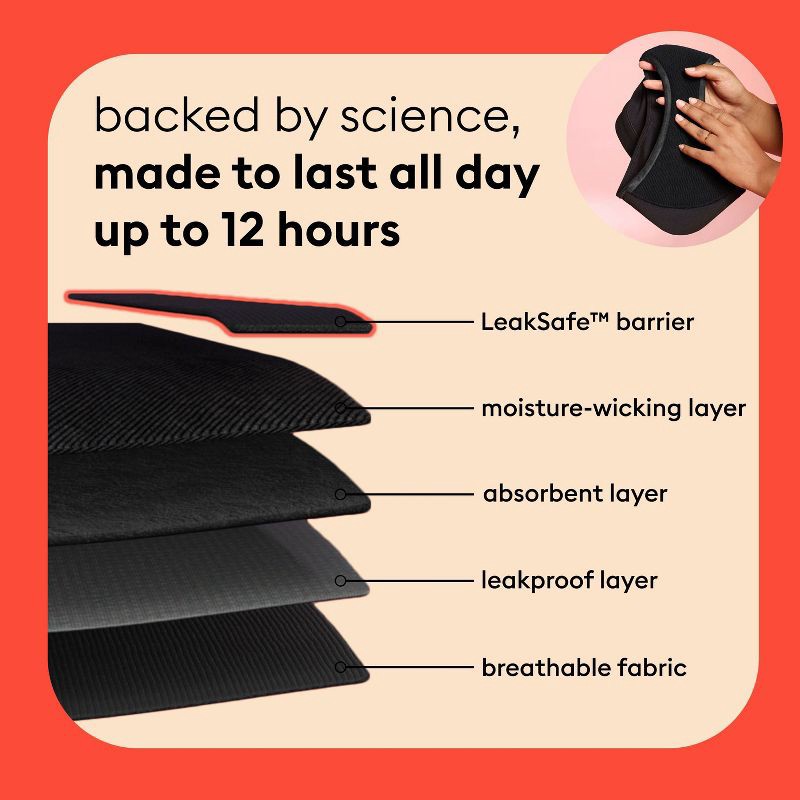 slide 6 of 8, Thinx Super Absorbency Bikini - Black S: Mid Rise, Full Waistband Elastic, Knit Fabric, Machine Washable, Tumble Dry, 1 ct