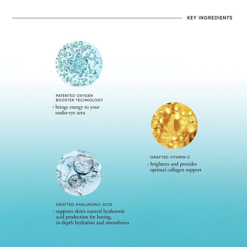 slide 3 of 10, philosophy Dose of Wisdom Dark Circle Eye Cream - 0.5 fl oz - Ulta Beauty, 0.5 fl oz