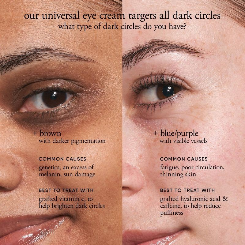 slide 8 of 10, philosophy Dose of Wisdom Dark Circle Eye Cream - 0.5 fl oz - Ulta Beauty, 0.5 fl oz