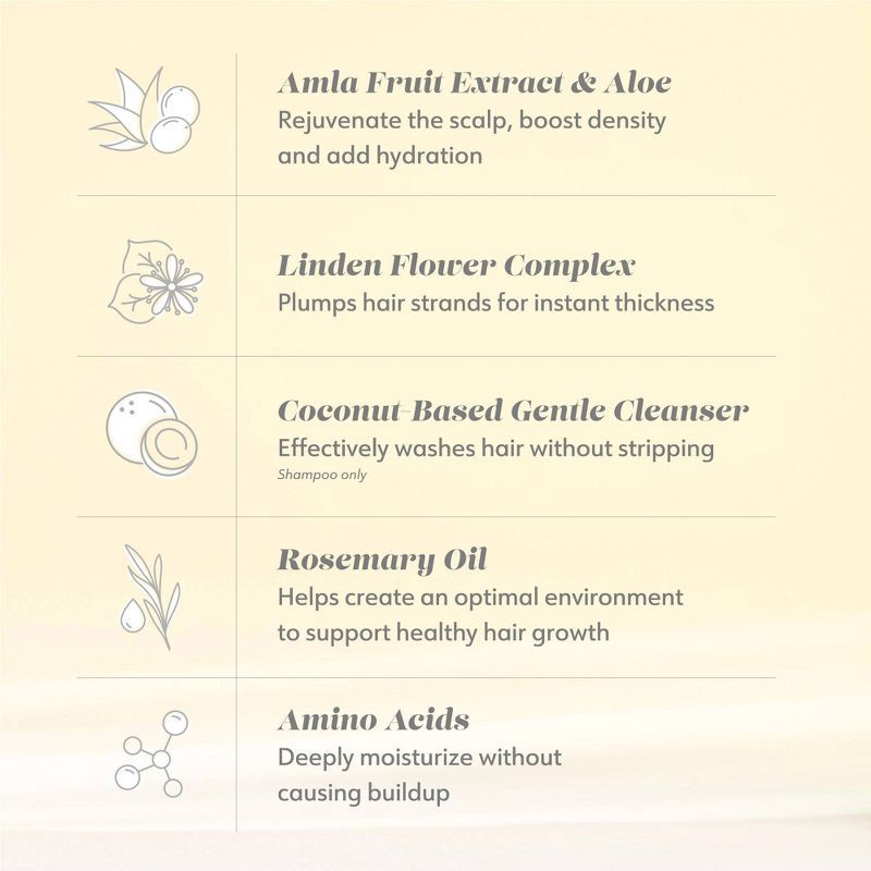 slide 5 of 8, Drybar Big Brew Thickening & Lifting Shampoo - 8.5oz - Ulta Beauty, 8.5 oz