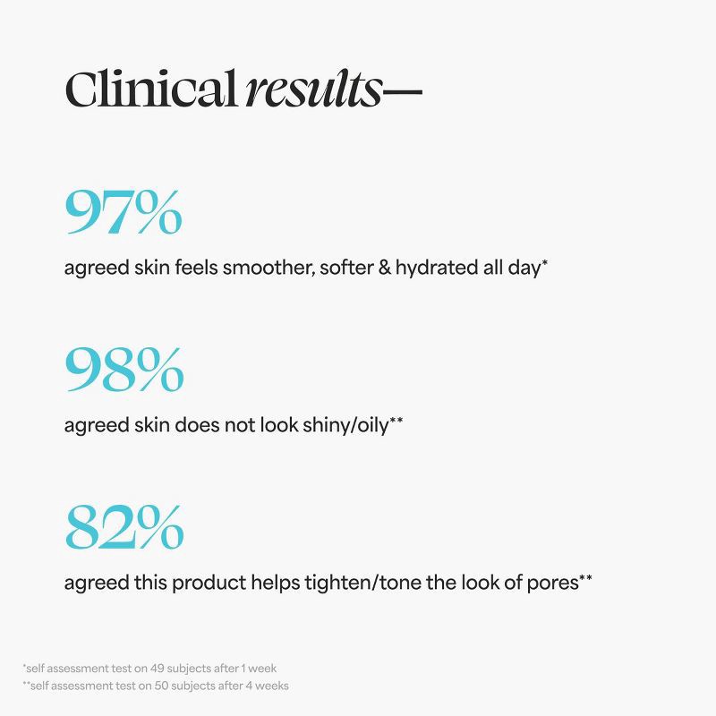 slide 4 of 7, TULA SKINCARE 24-7 Weightless Moisture Day & Night Gel Cream Mini - 0.5oz - Ulta Beauty, 0.5 oz