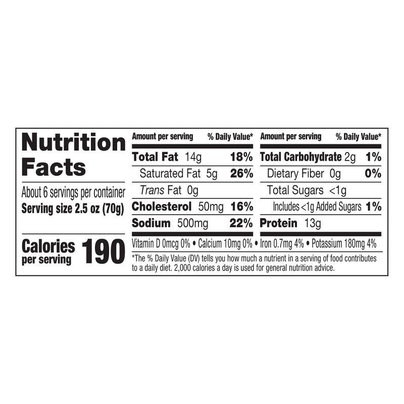 slide 5 of 6, Johnsonville Ground Sweet Italian Sausage - 16oz, 16 oz